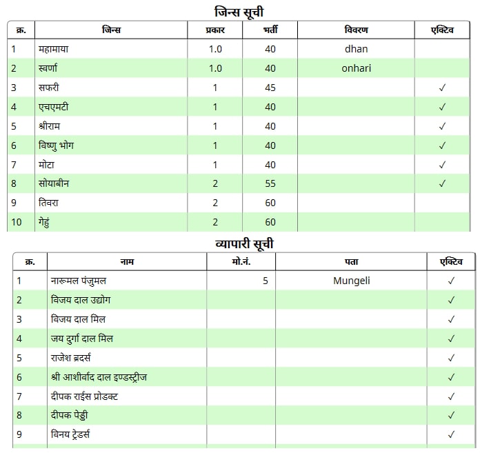 व्यापारी एवं फसल का लिस्ट